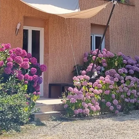 Le Clos Des Milans